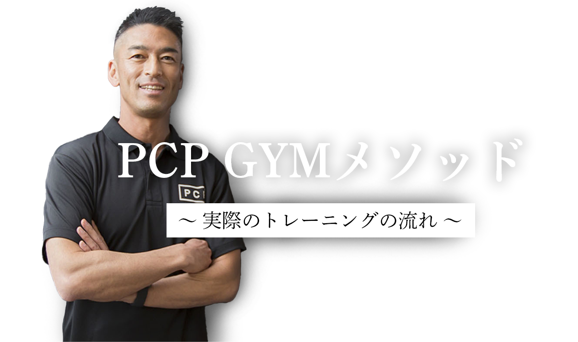 ReBootメソッド。実際のトレーニングの流れ